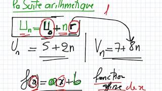 Suite arithmétique partie1 [upl. by Fattal]