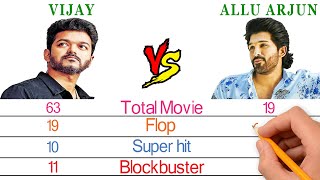 Thalapathy Vijay Vs Allu Arjun Comparison  Filmy2oons [upl. by Amsirac245]