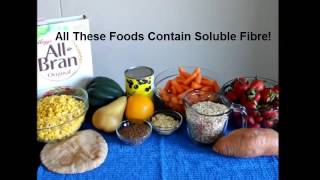 Fiber Video Insoluble and Soluble Fibre [upl. by Ingunna]