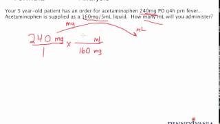 Lisinopril depletes this Mineral in Your Body Which One 2024 [upl. by Alyat148]