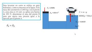 MECANICA DE FLUIDOS [upl. by Madai]