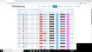 Arb Explanation And How To Profit From Them  Matched Betting Tutorial [upl. by Wershba]