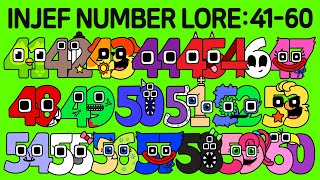 인제프 넘버로어 INJEF Number Lore 4160│Alphabet Lore meme [upl. by Domenic]