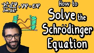 SOLVING the SCHRODINGER EQUATION  Quantum Physics by Parth G [upl. by Adni]