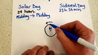 Solar day sidereal day [upl. by Winther]