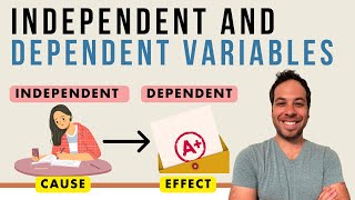 Independent and Dependent Variables [upl. by Neveda]