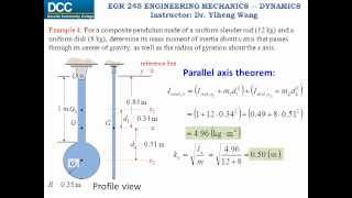 Dynamics Lecture 27 Mass moment of inertia [upl. by Arrec]