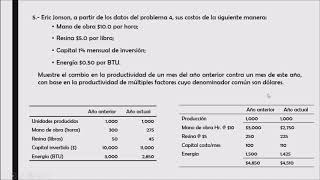 Productividad multiples factores 1 [upl. by Aikemet]