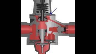 Unloader Valve [upl. by Magnusson]