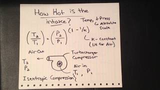 Diesel Intercooler Explained [upl. by Gleeson]