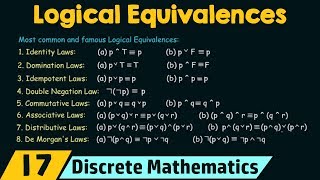 Propositional Logic − Logical Equivalences [upl. by Pish245]