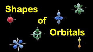 Shapes of Atomic Orbitals [upl. by Ariaet]