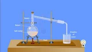 Distillation salt water [upl. by Mot525]