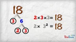 Prime Factorization Intro and Factor Trees [upl. by Jacoba]