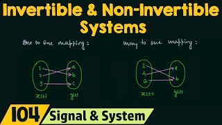 Invertible and NonInvertible Systems [upl. by Fotzsyzrk917]