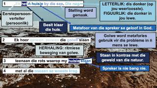 2020  2022 EK HET Ń HUISIE BY DIE SEE  HA Fagan gr12 Afrikaans First Additional Language poem🏠🌊 [upl. by Ainoz]