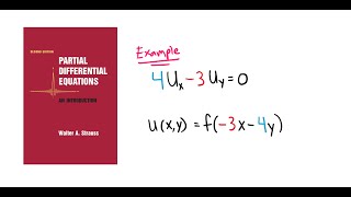 Example 2 First Order PDE and their solutions [upl. by Kramer]