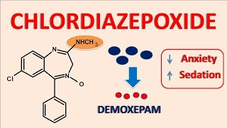 Chlordiazepoxide for anxiety disorders [upl. by Elkin283]