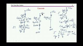 GaN transistors in power electronics applications Part I General View [upl. by Tricia]