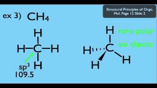 The Dipole Moments of Molecules [upl. by Haerr]