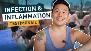 Inflammation  Wim Hof Method [upl. by Yoshi]