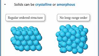 CHEMISTRY 101  Compare the solid liquid and gas phases at the molecular level [upl. by Scharff]