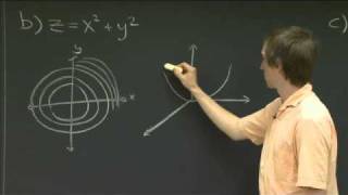 Level curves  MIT 1802SC Multivariable Calculus Fall 2010 [upl. by Ettennad699]