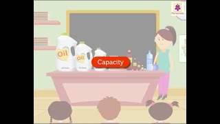 What Is Capacity Planning  Agile Digest [upl. by Maura]