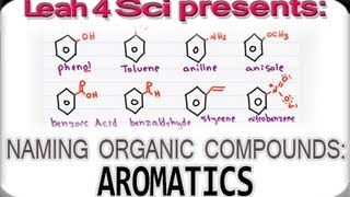 Naming Aromatic Compounds Benzene and Phenyl in Organic Chemistry [upl. by Burleigh]