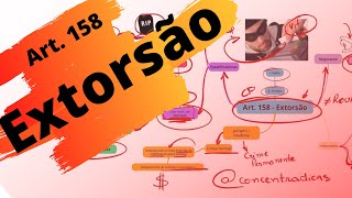 Art 158  Extorsão  Código Penal [upl. by Eedeed904]