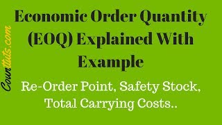 Economic Order Quantity EOQ  Explained With Example [upl. by Meave]