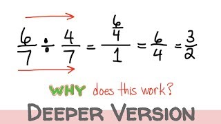 Dividing fractions with common denominators [upl. by Ellehsram507]