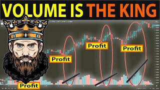 🔴 How to Use quotVOLUME amp CANDLESTICKquot to Predict HOME RUN TRADES [upl. by Neved]