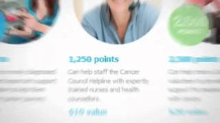 FlyBuys Points for Purpose Case Study [upl. by Wayland24]