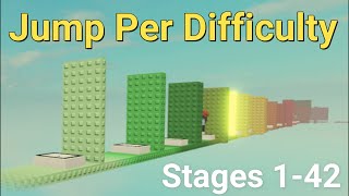 Jump Per Difficulty Chart Obby All Stages 142 [upl. by Groscr119]