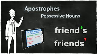 Apostrophes for Possession  Possessive Nouns  EasyTeaching [upl. by Paucker]