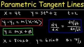 Tangent Lines of Parametric Curves [upl. by Assylla]