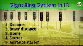 Indian Railways signalling system [upl. by Ruenhs]