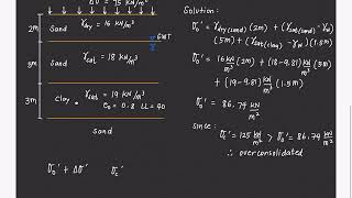 ConsolidationPrimary Consolidation Settlement [upl. by Marks]