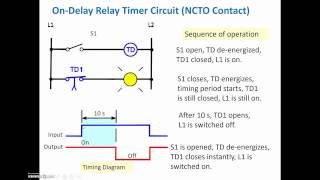 On Delay amp Off Delay Tutorial PLC Programming amp Ladder Logic [upl. by Jason]