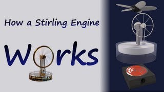 How A Stirling Engine Works [upl. by Gnot]