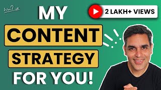 My content creation strategy  How I make 60 posts in 1 week  Ankur Warikoo Hindi [upl. by Ellenar683]