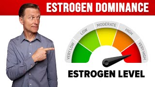 Understanding the Women Menstrual Cycle and Estrogen Dominance – Dr Berg [upl. by Androw]