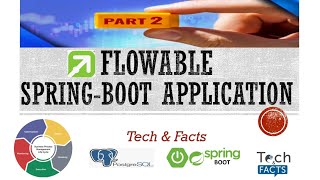 12Flowable Spring boot Integration amp Tutorial  Part 02  REST API  Flowable Database Tables [upl. by Pavier]