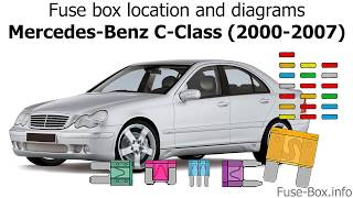 Fuse box location and diagrams MercedesBenz CClass 20002007 [upl. by Bilicki162]