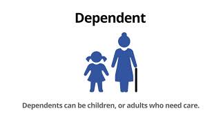 What is a Dependent  Tax Lingo Defined [upl. by Eico]