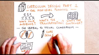 Curriculum Design Part 1 The HighLevel Planning [upl. by Aeslehs743]