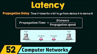 Latency [upl. by Yuria275]