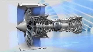 How Jet Engines Work [upl. by Ellehs933]