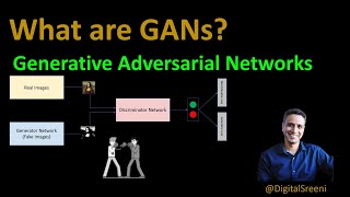 125  What are Generative Adversarial Networks GAN [upl. by Cordelia]